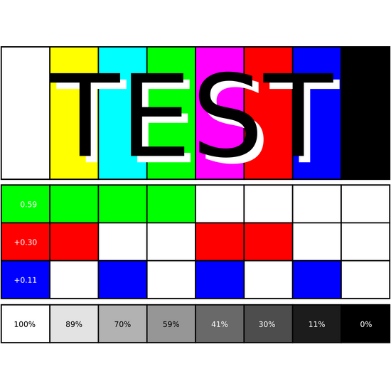 test